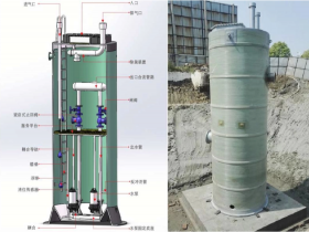 預(yù)制地埋式一體化泵站：污水處理的新選擇！