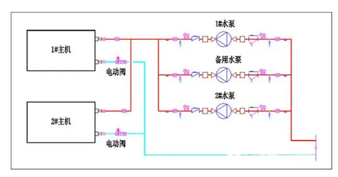 水泵節(jié)能原理圖