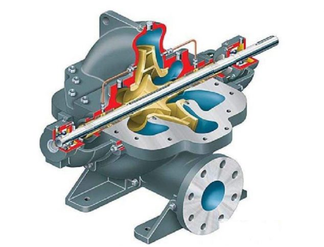 水平剖分式多級離心泵結構圖