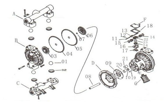 單向氣動(dòng)隔膜泵分解圖片