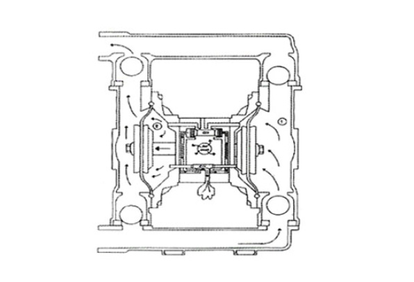 氣動(dòng)泵工作原理圖