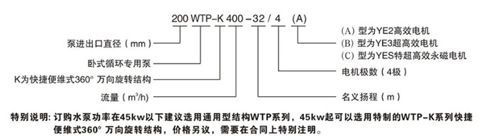 臥式節(jié)能泵型號說明圖