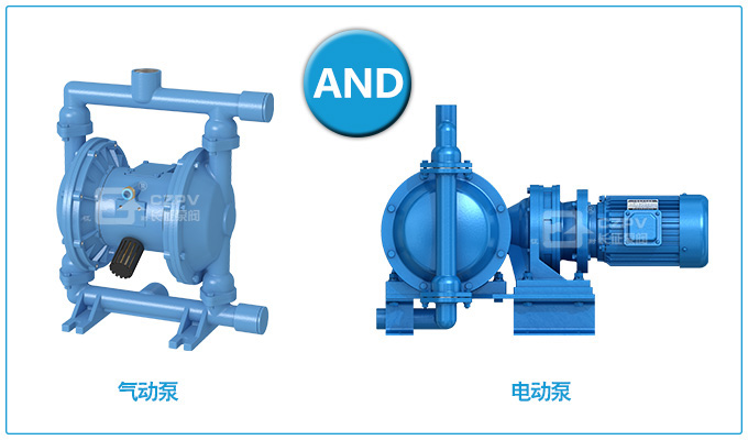 氣動泵和電動泵圖