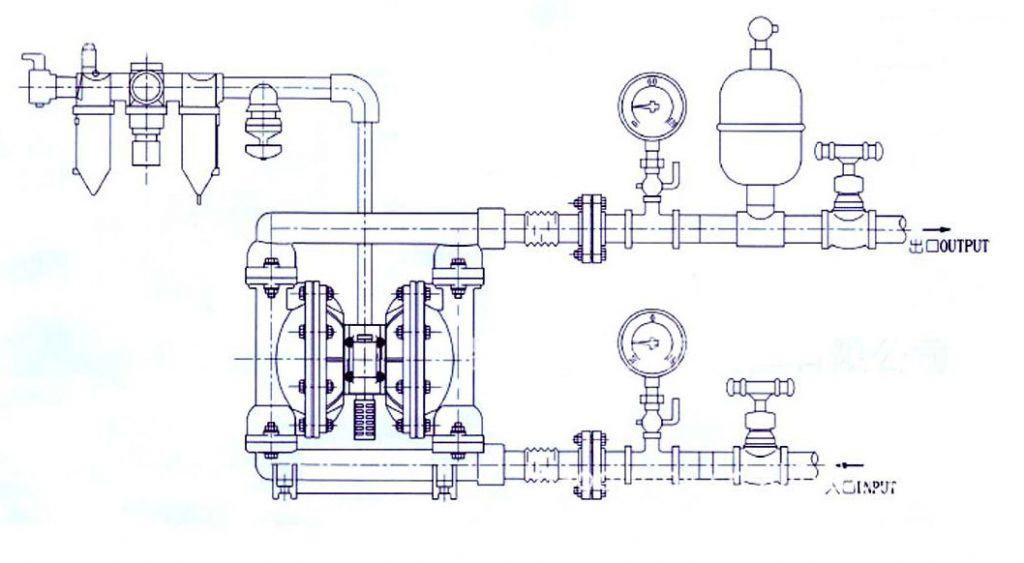 單向氣動(dòng)隔膜泵操作圖片