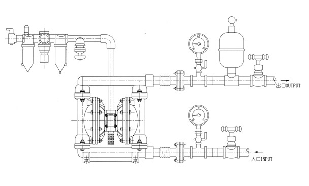 氣動雙隔膜泵的使用安裝圖