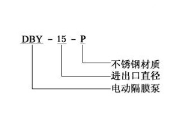 不銹鋼電動(dòng)隔膜泵型號圖