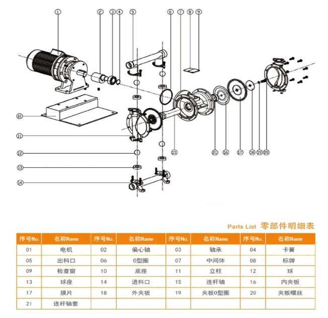 不銹鋼電動隔膜泵結構圖