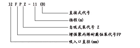 耐腐蝕自吸泵的型號(hào)圖片